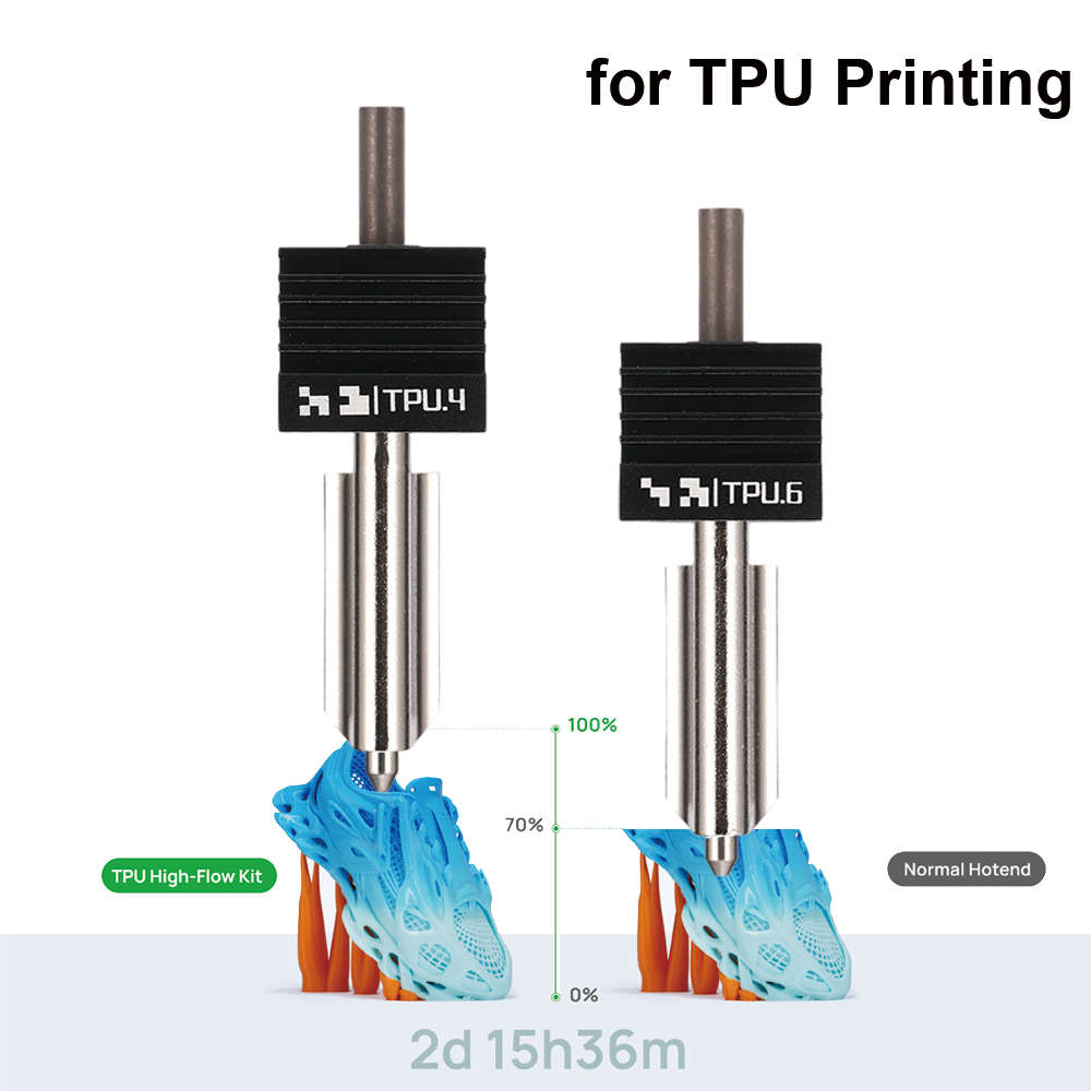Tpu Filament - Bambu Lab H2D/H2D Pro 3D Yazıcı