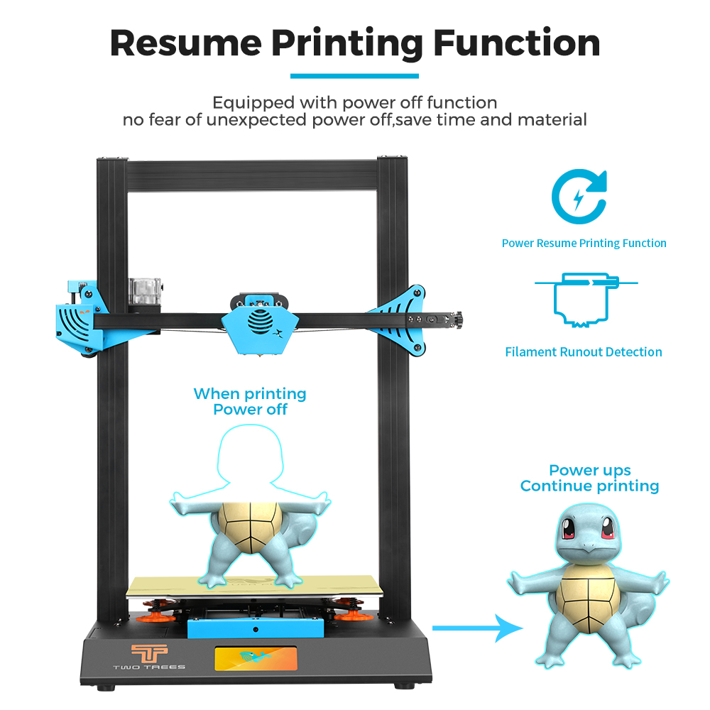 Twotrees Blu-5 Bluer artı l3D  - Corexy 3D Printer Kit incelemesi ve fiyatı