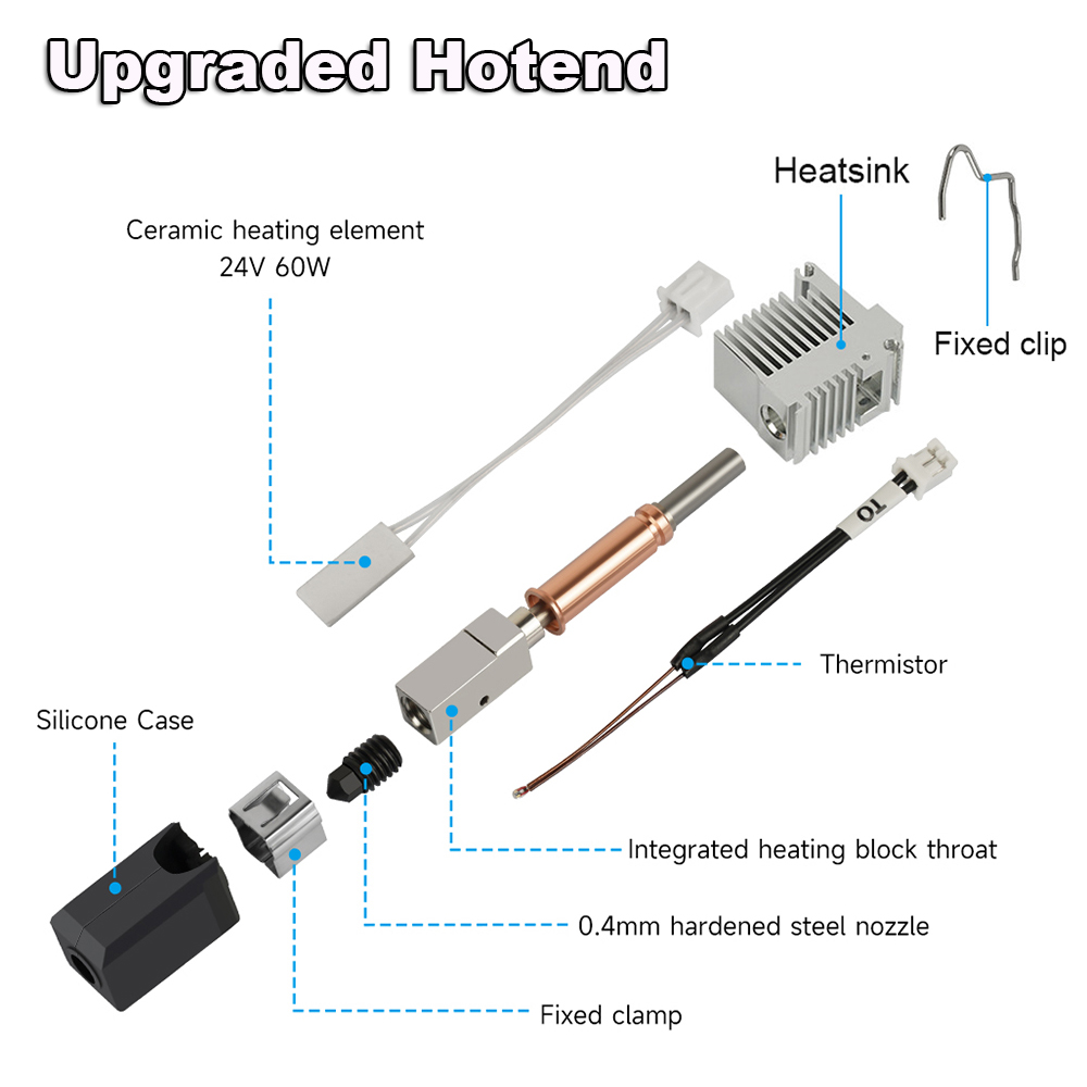 Anycubic Kobra 3 V2 Combo 3D Y - Hotend Assembly incelemesi ve fiyatı