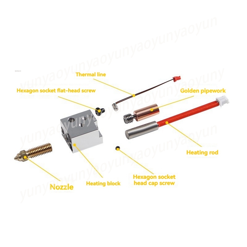 Hotend Kit Metal Yüksek Akışlı - Hotend 0.4Mm incelemesi ve fiyatı