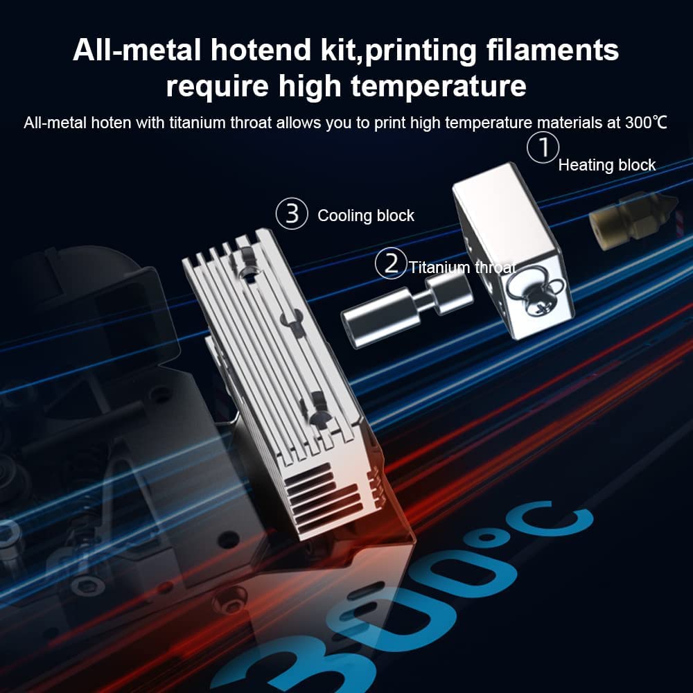 CREALITY Sprite Ekstruder Pro  - Linear Rail Mgn12H Set incelemesi ve fiyatı