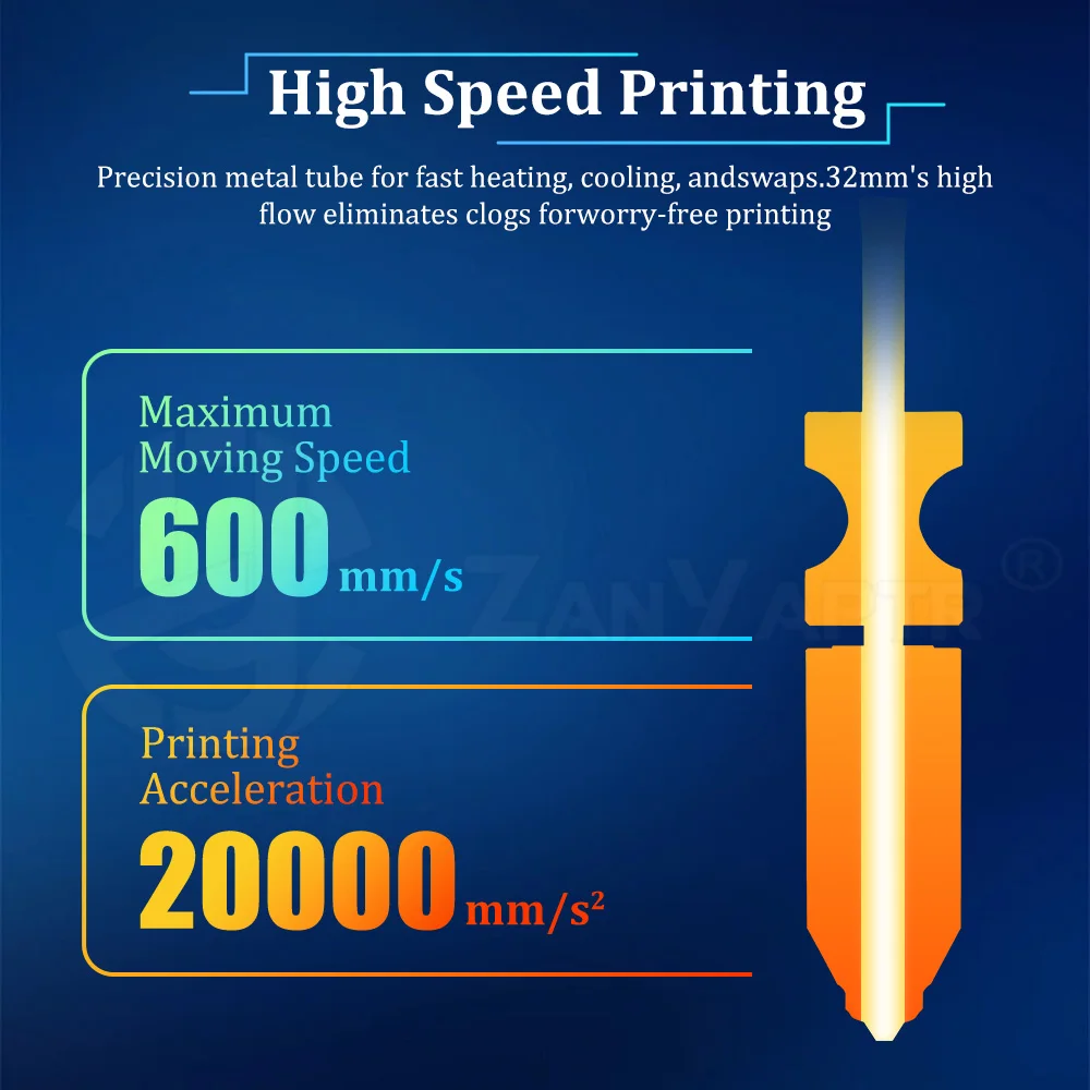 Flashforge AD5X 3D yazıcı için - Nozzle Tungsten incelemesi ve fiyatı