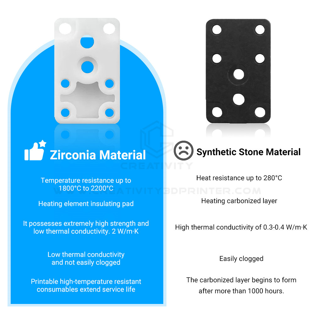 Bamboo Lab A1/A1 Mini 3D Yazıc - 3D Printer Stand incelemesi ve fiyatı