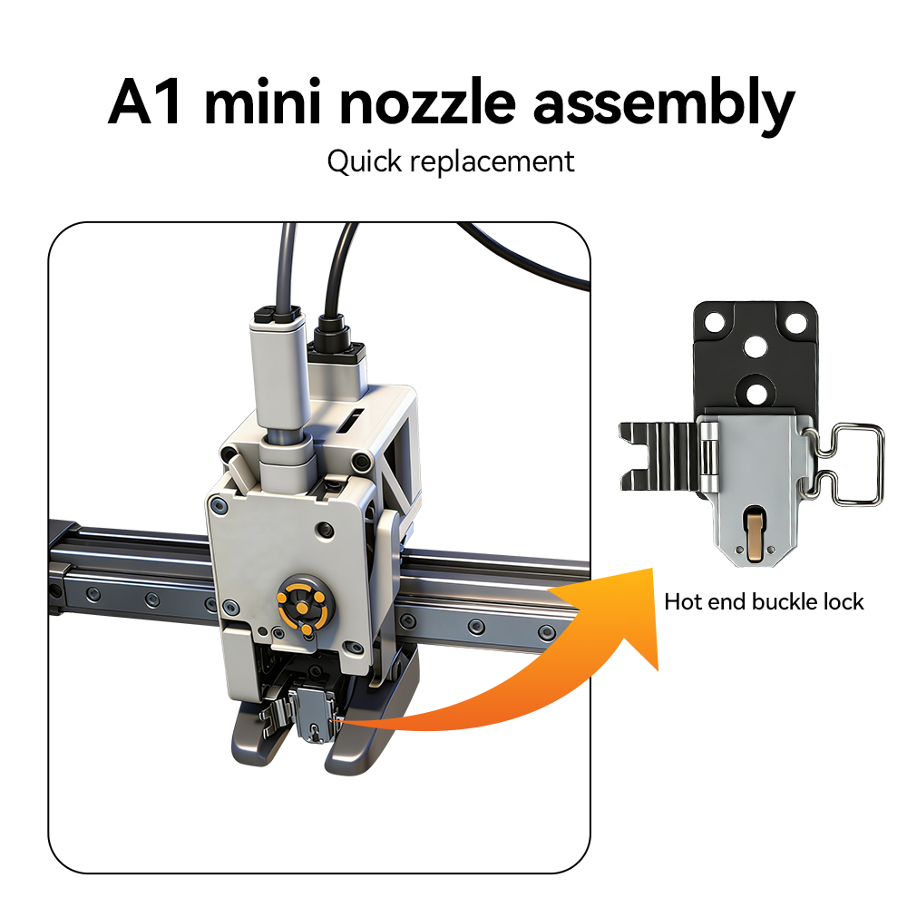 Bambu Lab A1/A1 Mini Hotend Mo - 3D Printer Stand incelemesi ve fiyatı