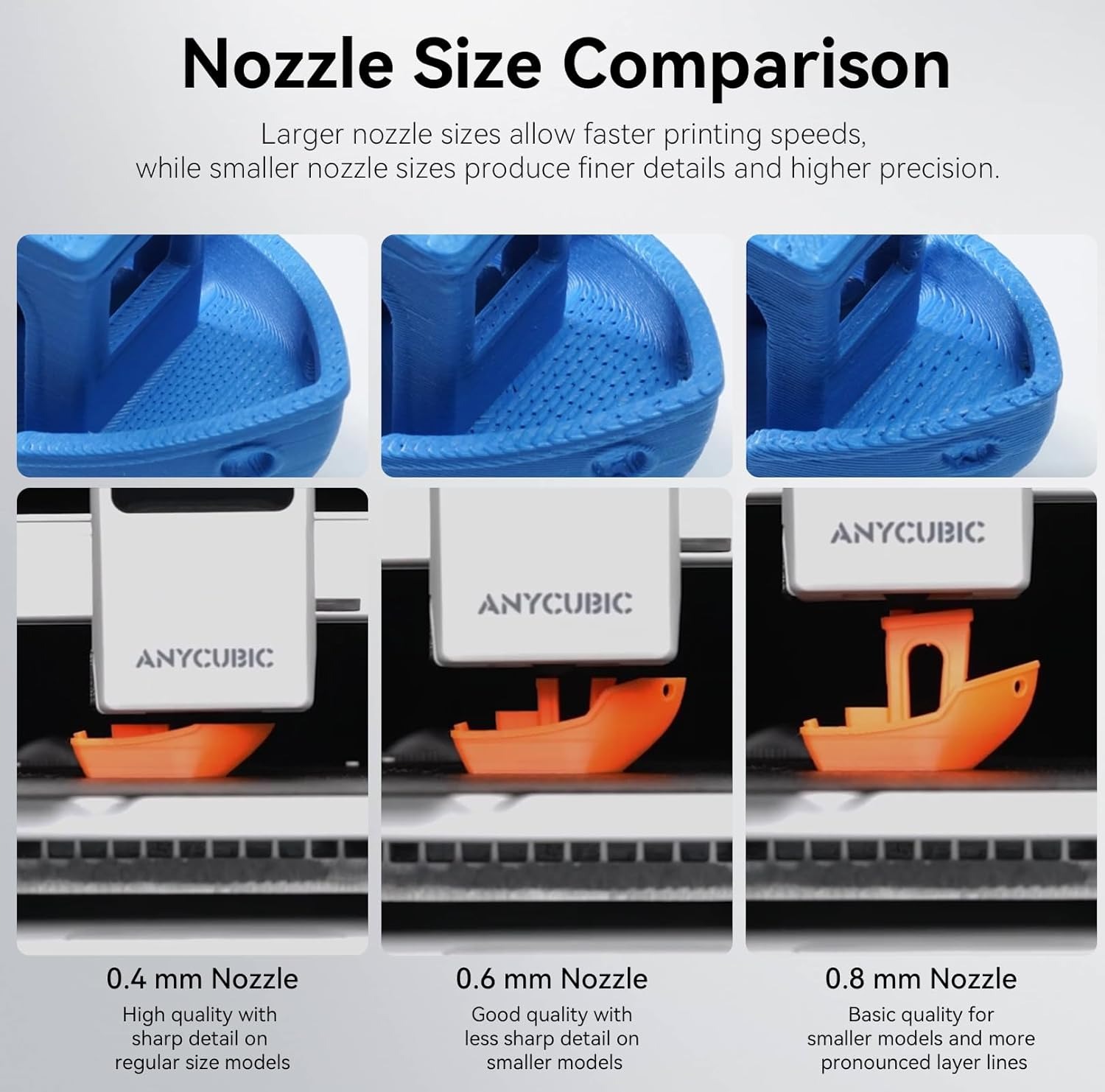 Anycubic Kobra 4 Kobra X 3D Ya - Hotend Assembly incelemesi ve fiyatı
